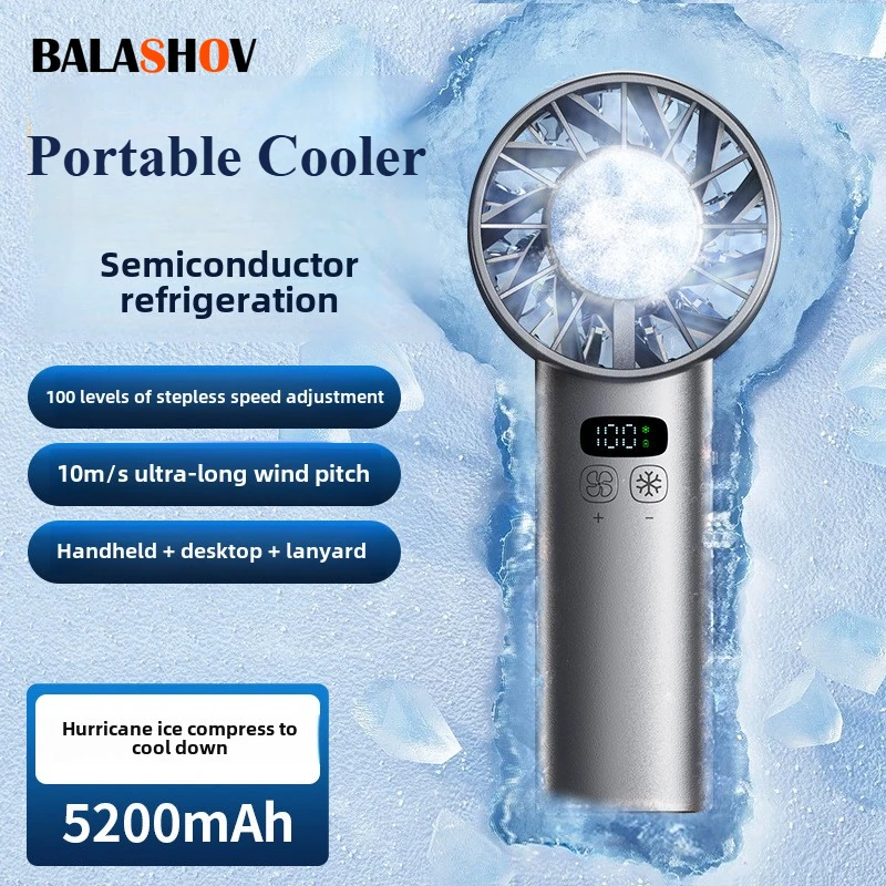 Outdoor Camping Fan - Ventilateur portatif à refroidissement rapide, mini