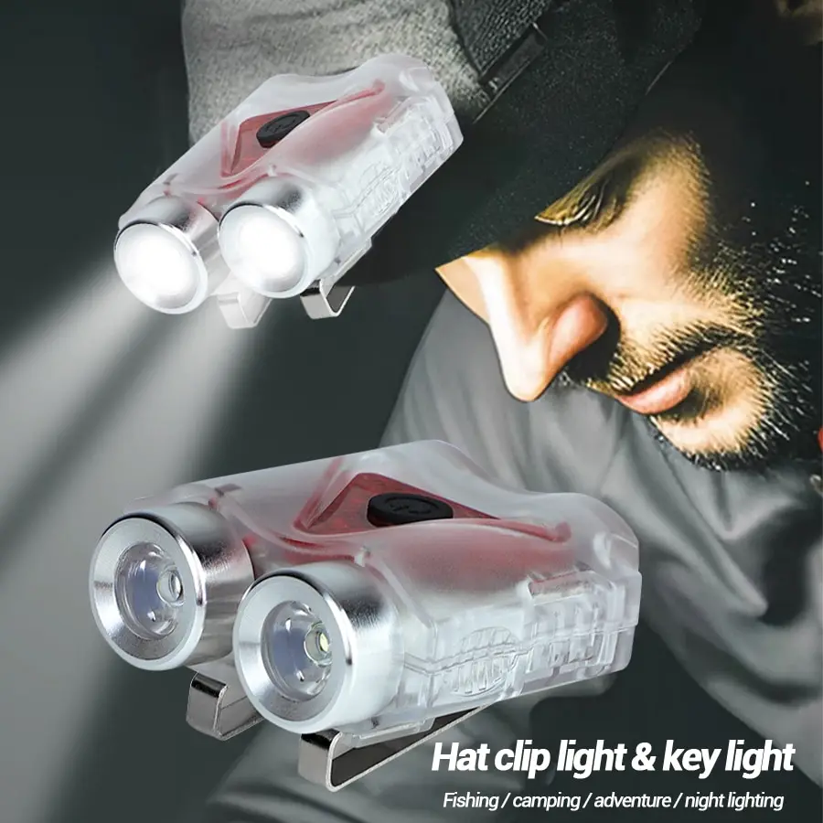 Lampe frontale LED mains libre - Outdoor Camping Lighting avis et prix
