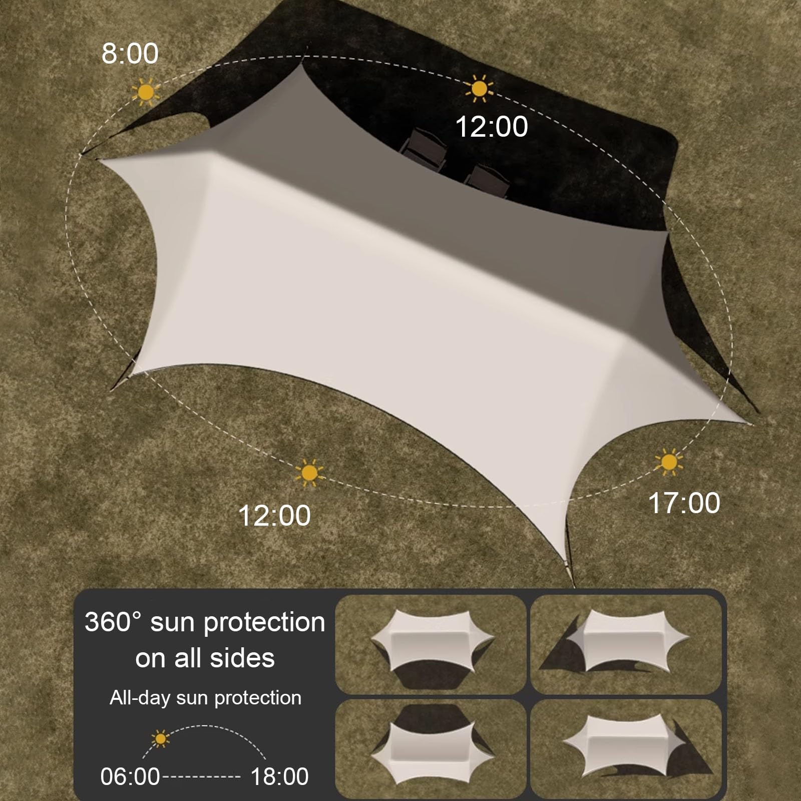 Tente de protection solaire 36 - Outdoor Camping Ute avis et prix
