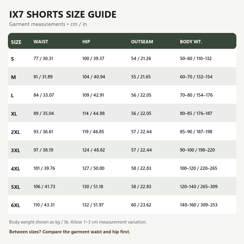 Shorts tactiques pour hommes I - Urban Outdoor Camping avis et prix